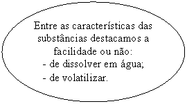 Elipse: Entre as características das substâncias destacamos a facilidade ou não:     - de dissolver em água;     - de volatilizar.